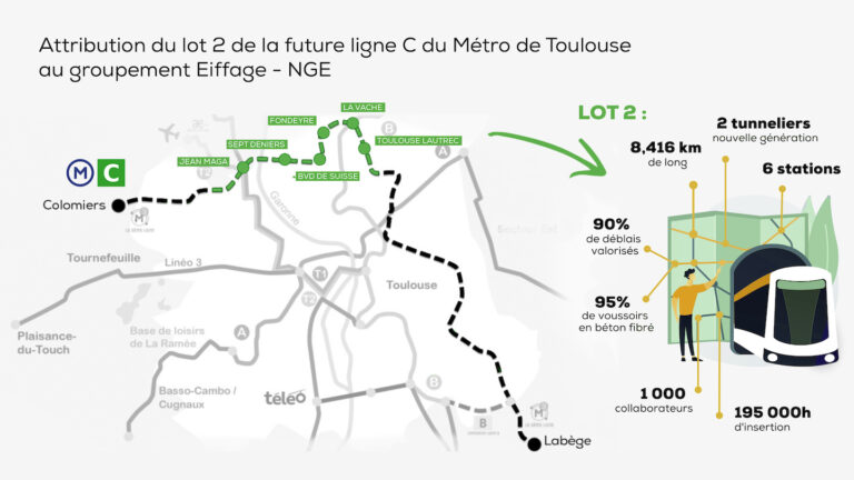 Eiffage Et NGE Remportent Un Nouveau Lot Sur Le Métro De Toulouse