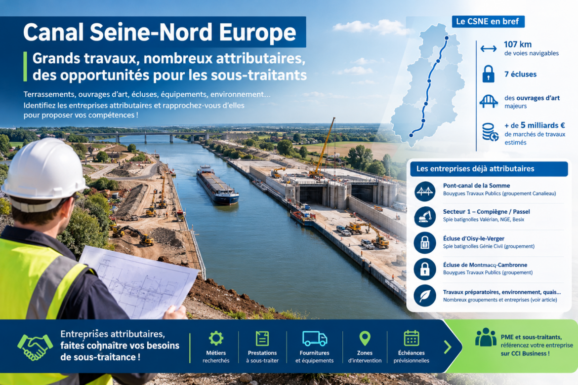 Canal Seine-Nord Europe : 1,4 milliard d’euros de contrats, le levage et le transport en embuscade